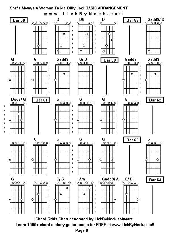 Chord Grids Chart of chord melody fingerstyle guitar song-She's Always A Woman To Me-Billy Joel-BASIC ARRANGEMENT,generated by LickByNeck software.